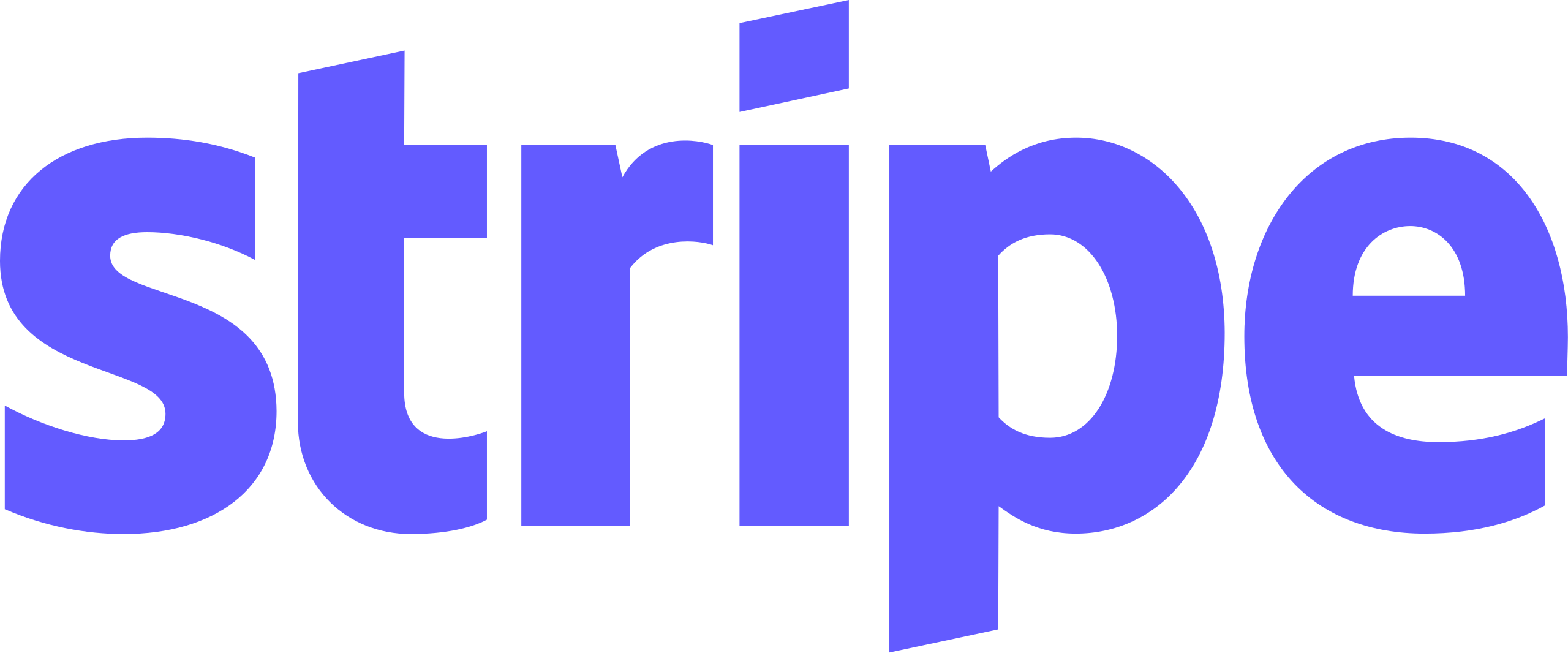 Stripe Payment Processing